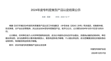 格瑞德集團(tuán)5個產(chǎn)品被認(rèn)定為專利密集型產(chǎn)品